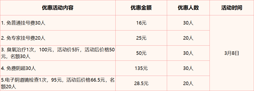 2、西院妇科.png