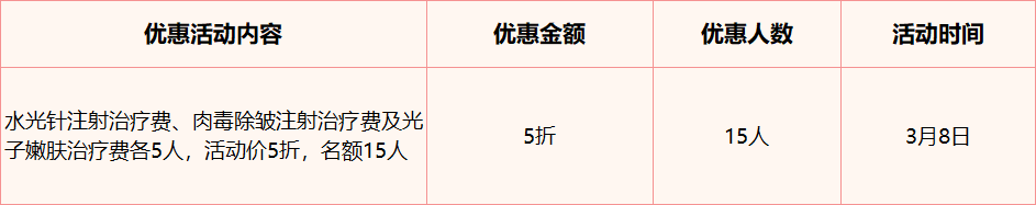 皮肤科.png